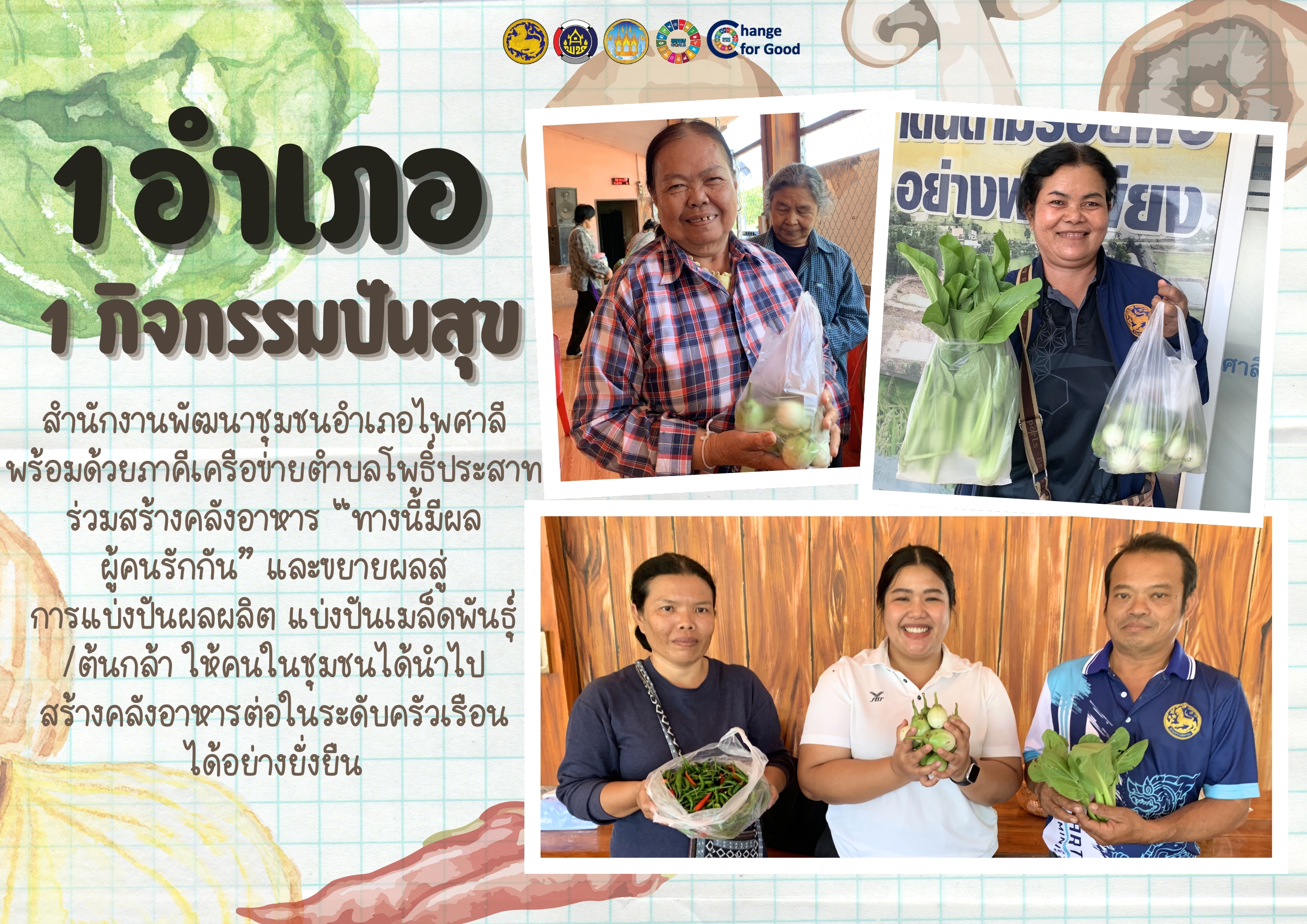 Phaisali Change For 5G Plus - ไพศาลี ปรับเปลี่ยนดี ชีวิตมีสุข 